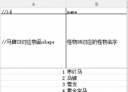 AutoRideHorse 10 请问拿这个命令骑马，为什么10号马骑不了呢